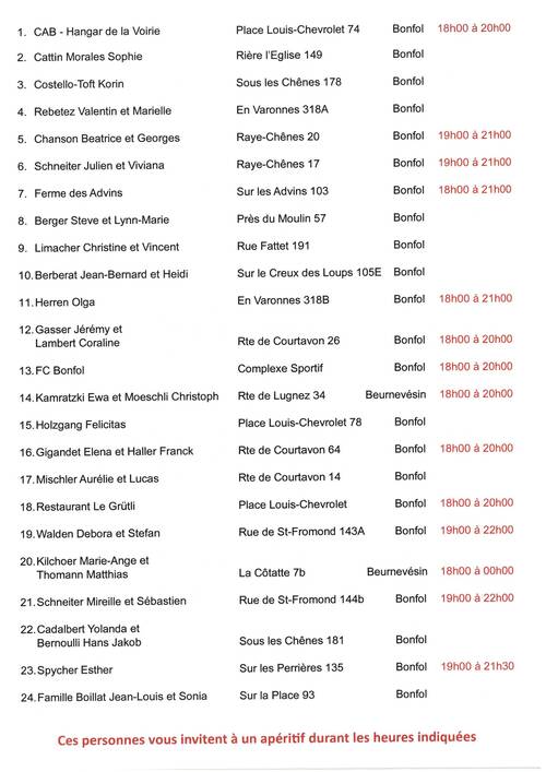 Liste fenêtres de l'Avent